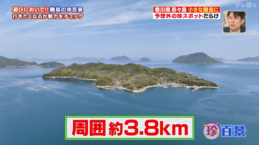 Aerial view of a green island in blue water with smaller islands in the distance; a large red-and-white banner at the bottom reads '周囲約3.8km' and a small portrait inset is in the top-right corner.